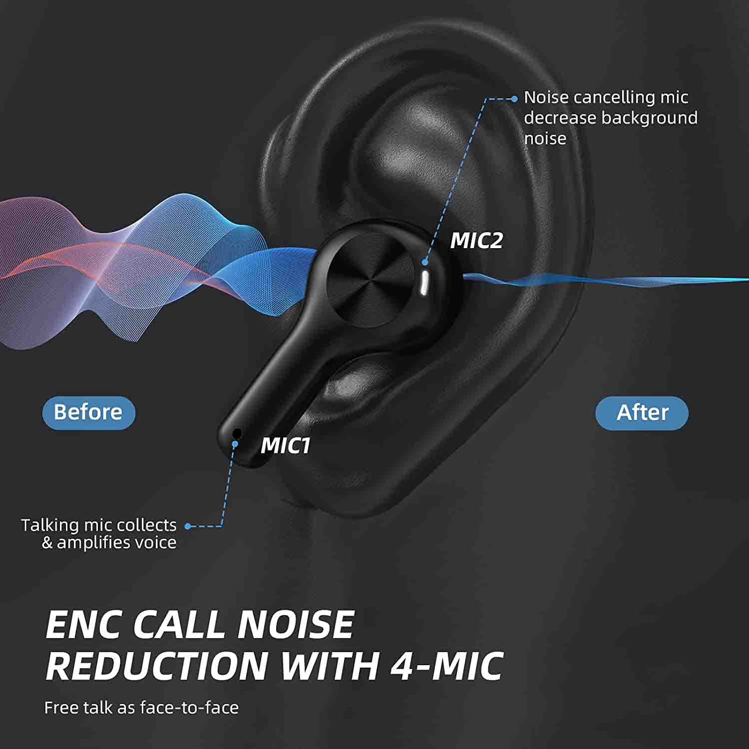 ENC 4mic