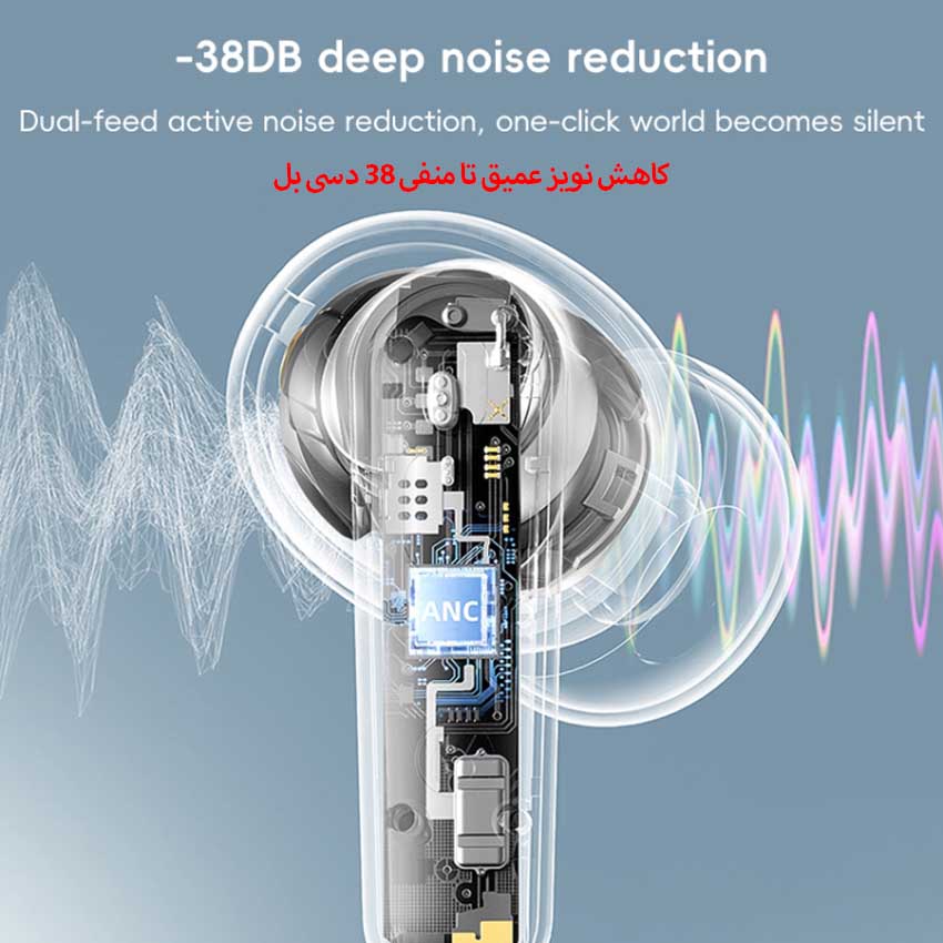 هندزفری بلوتوثی ریمکس مدل Cozy Pods W7n Pro